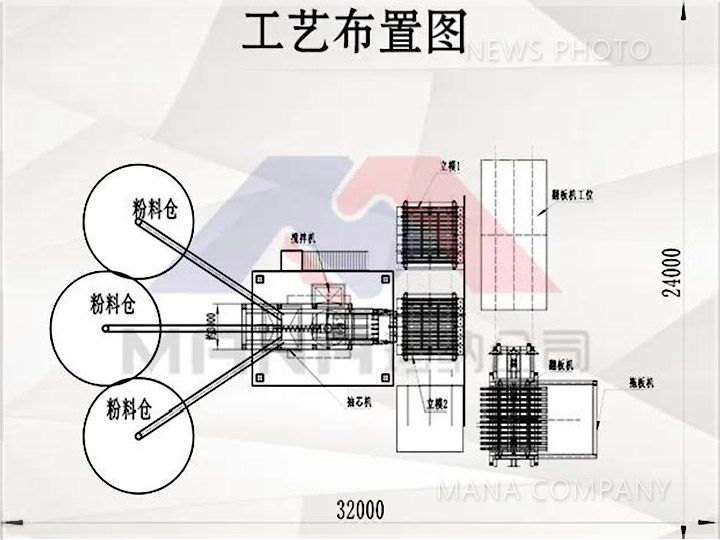 1599276247111220.jpg 03石膏線工藝布置.jpg
