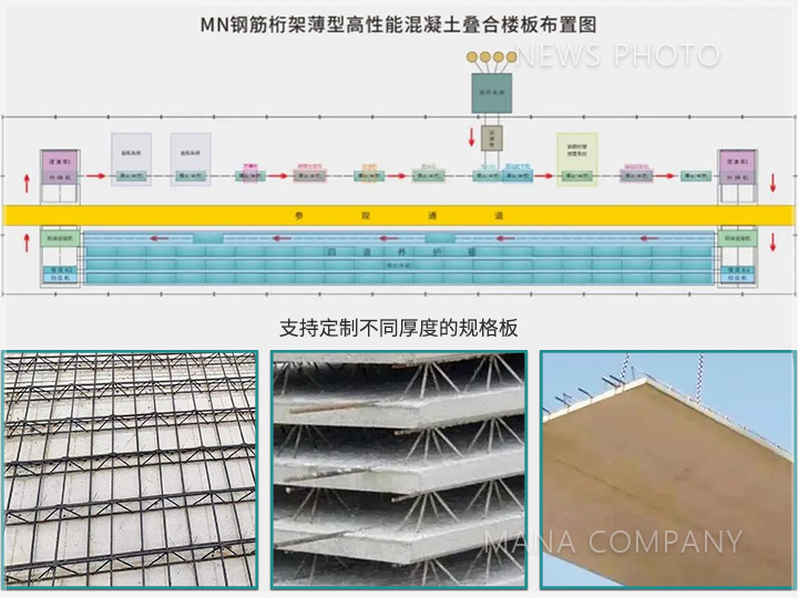 1675912826888888.jpg 薄型疊合樓板01.jpg