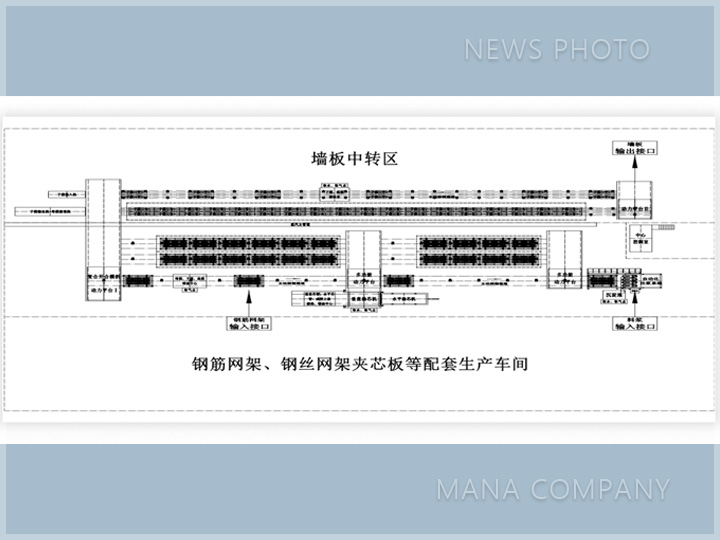 1689325588544946.jpg 復合外墻板生產線-工藝布置.jpg
