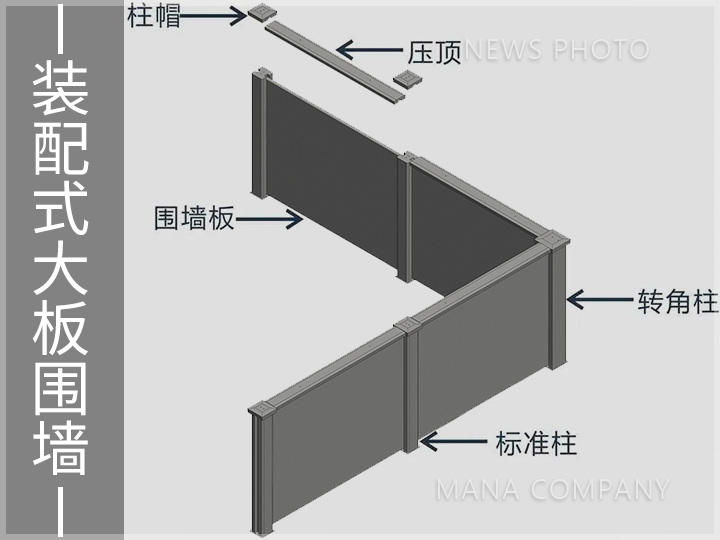 1702976527889629.jpg 裝配式大板圍墻03.jpg