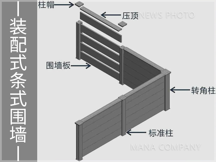 1724749476196437.jpg 裝配式條式圍墻02.jpg